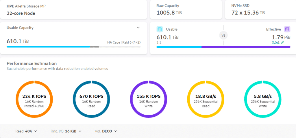 A screenshot of a system information or performance dashboard for Alletra MP.